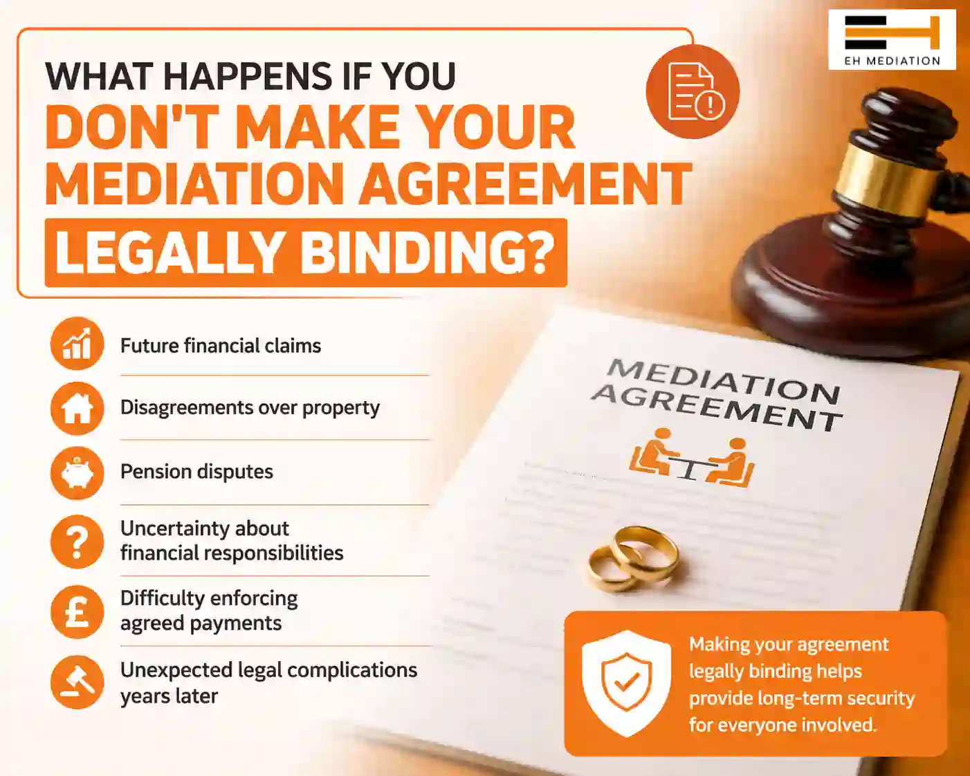 What Happens If You Don't Make Your Mediation Agreement Legally Binding Havering?